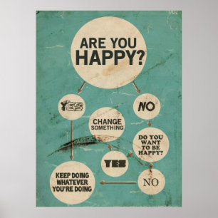 Affiche heureuse