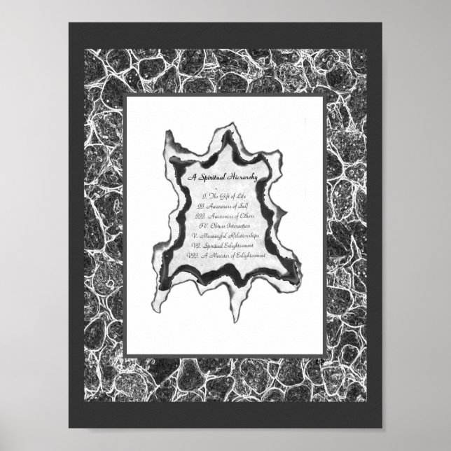 Affiche Hiérarchie spirituelle (Devant)