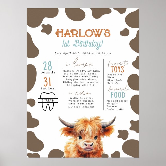 Affiche Highland Cow Mon premier rodéo Jalon Anniversaire (Devant)