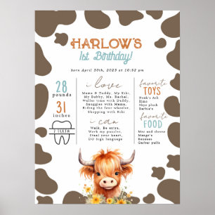 Affiche Highland Cow Mon premier rodéo Jalon Anniversaire