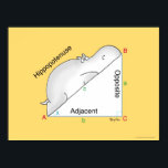 Affiche HIPPOPOPOTENUSE par Sandra Boynton<br><div class="desc">Ce diagramme de géométrie utile montre les parties d'un triangle droit : le adjacent,  le contraire,  et... wait. Quoi ? L'"Hippopoténose" ? (Un design classique Boynton de 1978,  redessiné par elle en 2013.)</div>