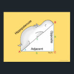 Affiche HIPPOPOPOTENUSE par Sandra Boynton<br><div class="desc">Ce diagramme de géométrie utile montre les parties d'un triangle droit : le adjacent,  le contraire,  et... wait. Quoi ? L'"Hippopoténose" ? (Un design classique Boynton de 1978,  redessiné par elle en 2013.)</div>