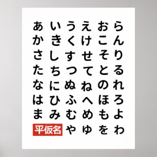 Affiche Hiragana