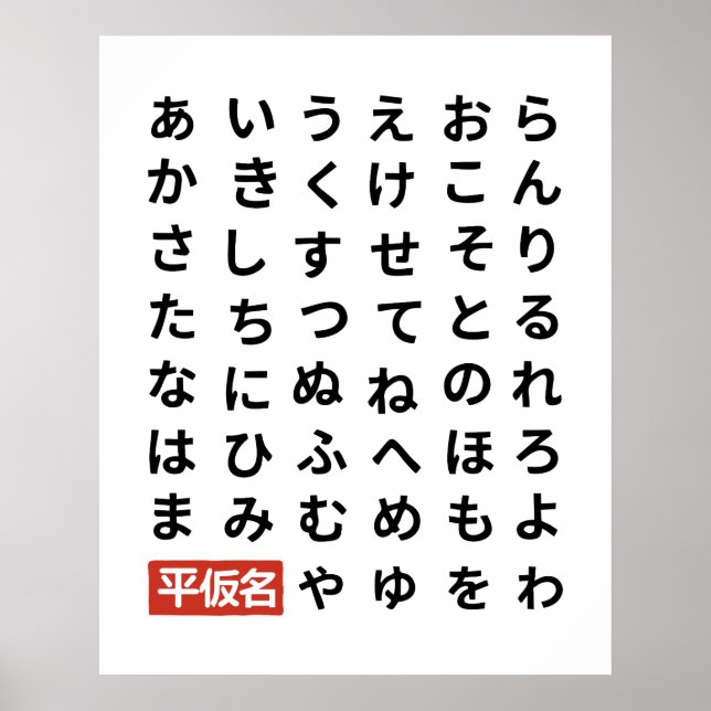 Affiche Hiragana (Devant)