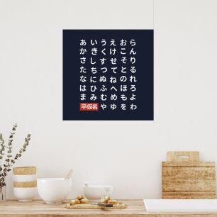 Affiche Hiragana