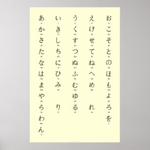 Affiche Hiragana Avec Romaji Apprendre Les Caractères Japo