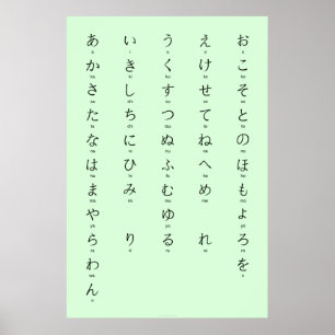 Affiche Hiragana Avec Romaji Apprendre Les Caractères Japo