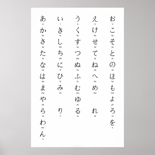 Affiche Hiragana Avec Romaji Apprendre Les Caractères Japo (Devant)
