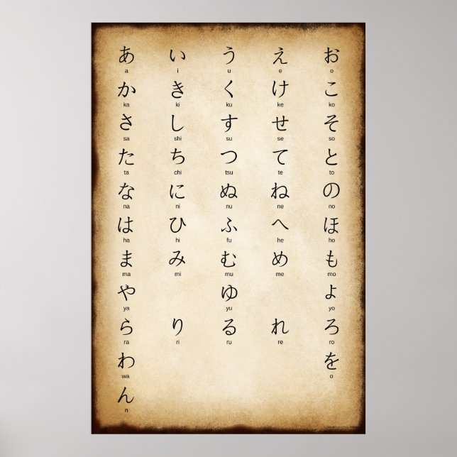 Affiche Hiragana Avec Romaji Style Antique Japonais (Devant)