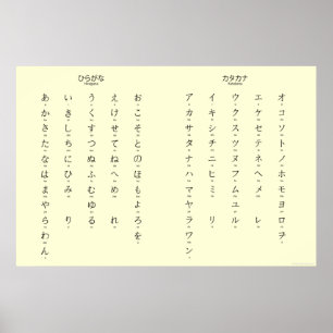 Affiche Hiragana Katakana Apprendre les caractères japonai