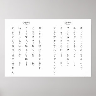 Affiche Hiragana Katakana Apprendre les caractères japonai