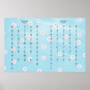 Affiche Hiragana Katakana Japanese Sakura Blossoms