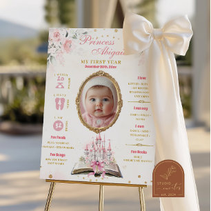 Affiche Histoire de conte de fées rose 1er anniversaire ph