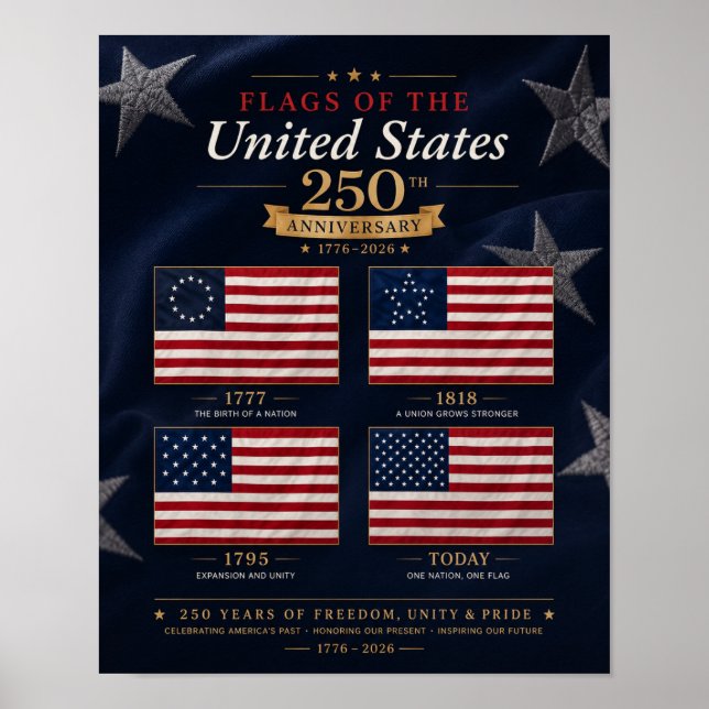 Affiche Histoire des drapeaux États-Unis 250e anniversaire (Devant)