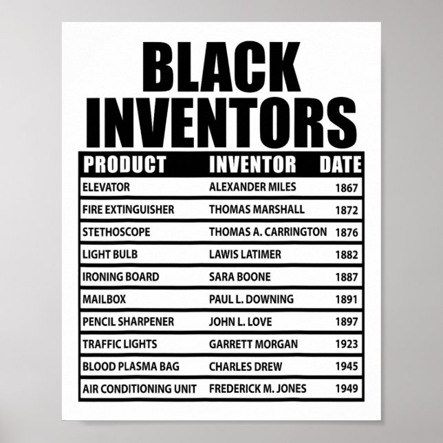 Affiche Histoire des inventeurs noirs oubliés Histoire des (Devant)