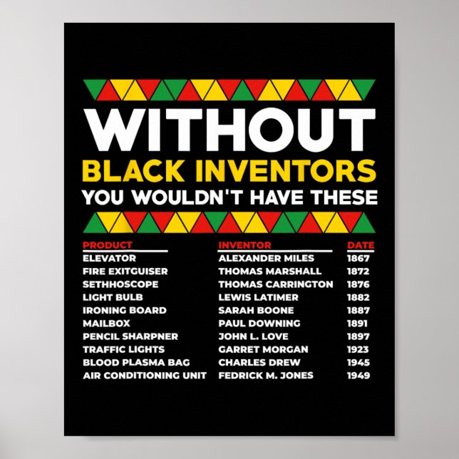 Affiche Histoire des inventeurs noirs oubliés Histoire des (Devant)