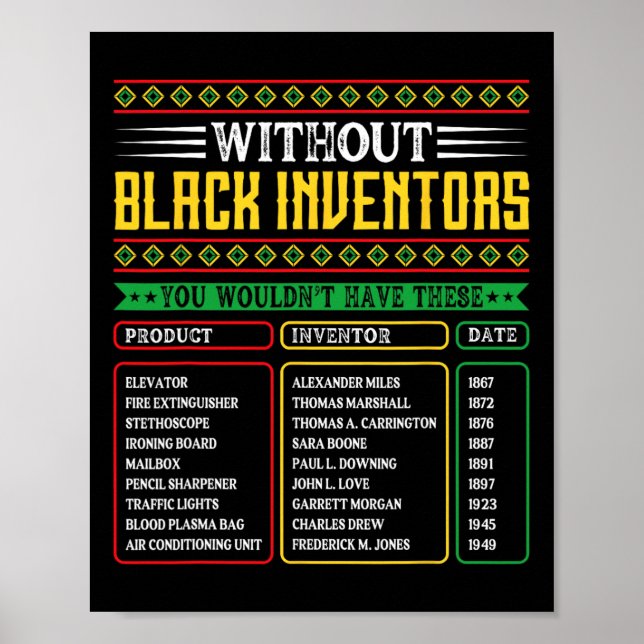 Affiche Histoire des inventeurs noirs oubliés Histoire des (Devant)