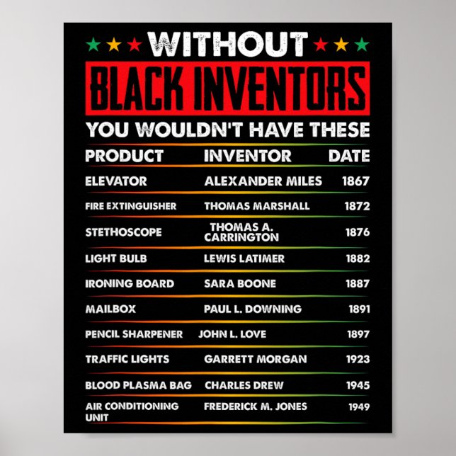 Affiche Histoire des inventeurs noirs oubliés Histoire des (Devant)