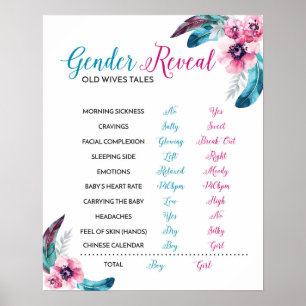 Affiche Histoire des vieilles femmes - Sexe révélateur