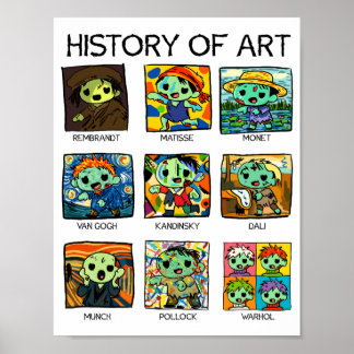 Affiche Histoire des Zombies de l'Art
