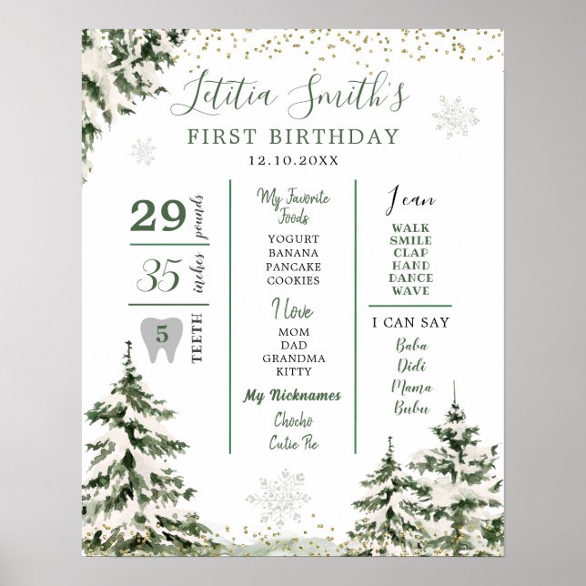 Affiche Hiver Forêt de l'Onederland Premier anniversaire J (Devant)