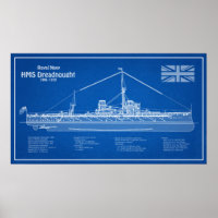 HMS Dreadnoud - Plan d'expédition ABD