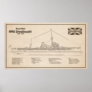 Affiche HMS Dreadnoud - Plan directeur des navires SD