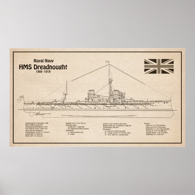 Affiche HMS Dreadnoud - Plan directeur des navires SD (Devant)