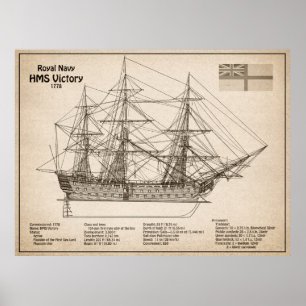 Affiche HMS Victoire - Plan directeur des navires SD