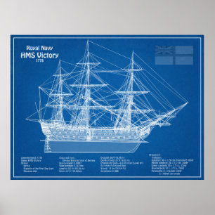 Affiche HMS Victory - Plan de plan des navires ABD