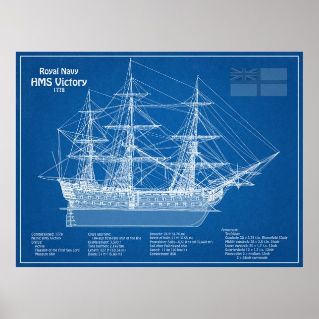 Affiche HMS Victory - Plan de plan des navires ABD (Devant)