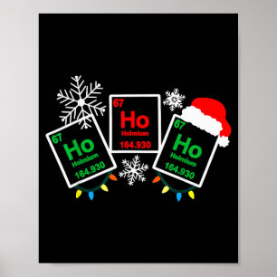 Affiche Ho Ho Ho Chimie de l'Holmium Élément 67 Tab périod