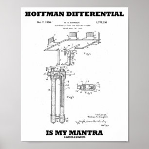Affiche Hoffman Différence Est Mon Mantra US Brevet Design
