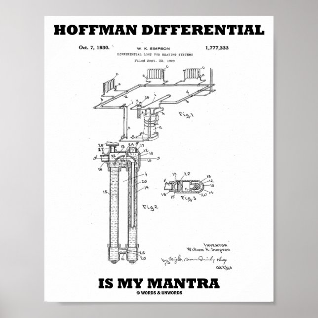 Affiche Hoffman Différence Est Mon Mantra US Brevet Design (Devant)