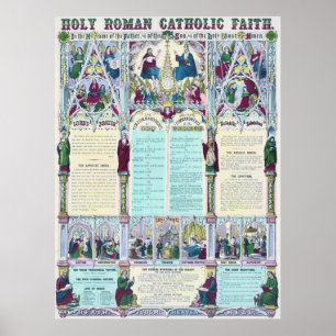 Affiche Holy Roman Catholic Faith Infographic Chart