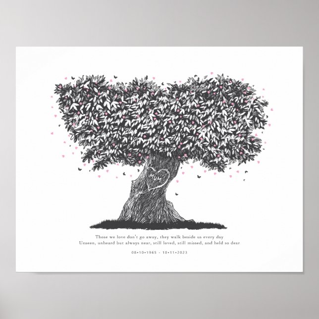 Affiche Hommage commémoratif pour maman Cadeau de sympathi (Devant)