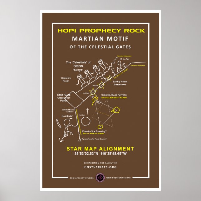 Affiche Hopi Prophecy Rock (Devant)