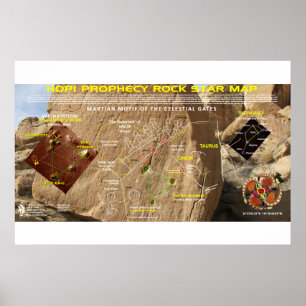 Affiche Hopi Prophecy Rock Star Map
