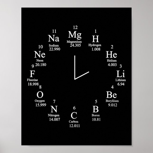 Affiche Horloge chimique (Devant)