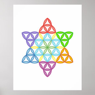 Affiche Horloge murale