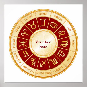 Affiche Horoscope Mandala
