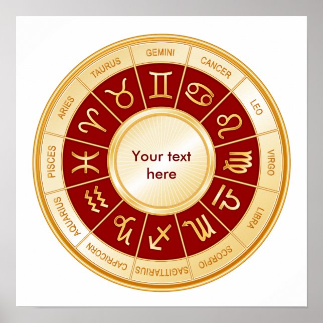 Affiche Horoscope Mandala (Devant)