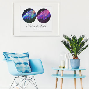Affiche Horoscope personnalisé du couple Verseau Sagittair