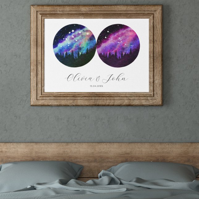 Affiche Horoscope personnalisé du couple Verseau Taureau (Créateur téléchargé)
