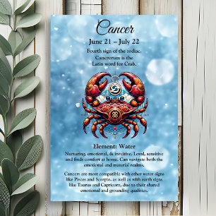 Affiche Horoscope signe astrologique du cancer le crabe
