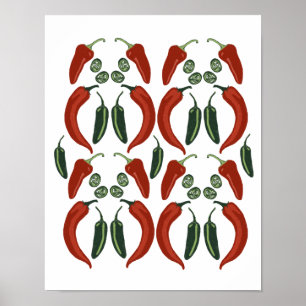 Affiche HOT & SPICY Jalapeño Chile Peppers Pattern Art