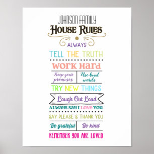 Affiche House Rules with Family Name
