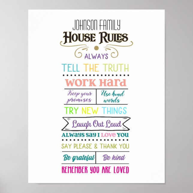 Affiche House Rules with Family Name (Devant)