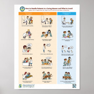 Affiche How to Handle Patients in a Caring Manner and What