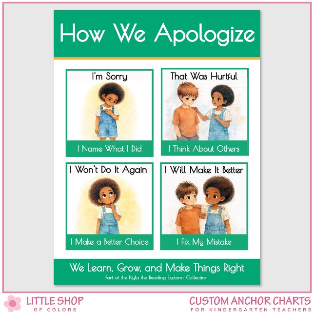 Affiche How We Apologize Kindergarten Anchor Chart (Créateur téléchargé)